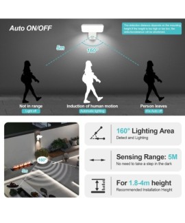 Applique Murale Extérieure LED avec Détecteur de Mouvement Orientable